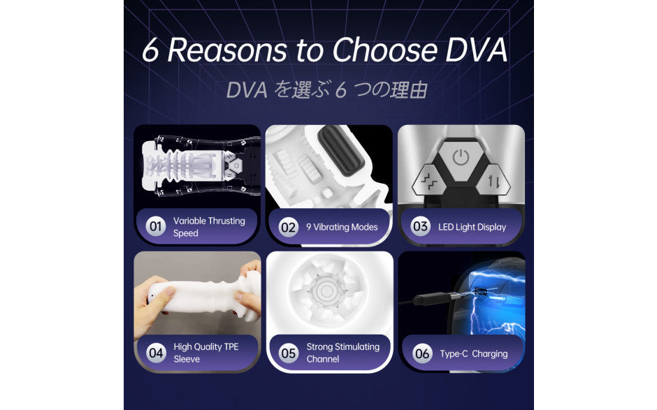 DVA Automatic USB Thrusting and Vibrating Masturbator - Just for you desires